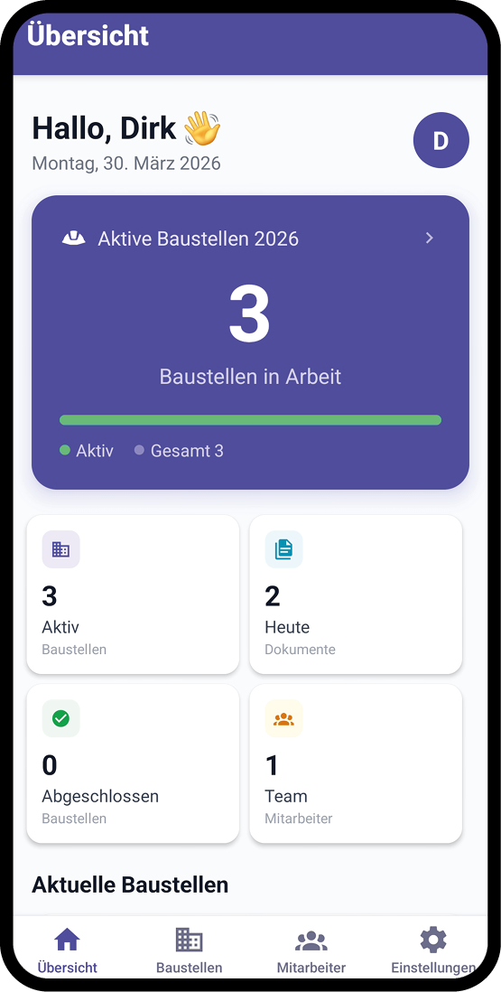 BauDoku Dashboard – aktive Baustellen, Mitarbeiter und Dokumente im Überblick
