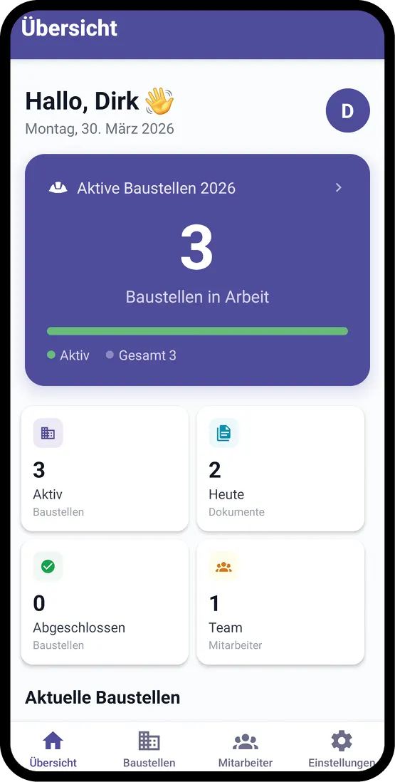 BauDoku Dashboard – aktive Baustellen, Mitarbeiter und Dokumente im Überblick
